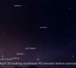 Uncommon phenomenon: Four worlds will line up in the sky this month
