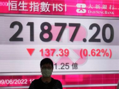 International shares fall amidst concerns about inflation, oil costs