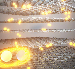 A “family” of robust, superconducting graphene structures discovered