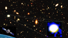India’s AstroSat experiencing the ‘live’ development of dwarf galaxies