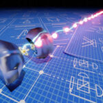 Entangling more than a lots photons effectively in a specified method
