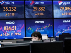 World shares mainly gain after Wall St strikes 3-month highs