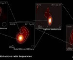 EHT imaged a violent supermassive black hole with a helically bent jet