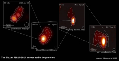EHT imaged a violent supermassive black hole with a helically bent jet