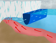 Antarctica’s ice racks might be melting at an spedup rate