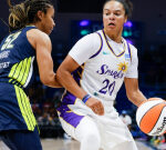 Dallas Wings vs. Los Angeles Sparks, live stream, TELEVISION channel, time, how to watch WNBA