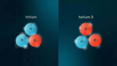 Physicists discovered something unexpected after peering into light nuclei