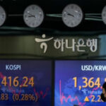 Asian stocks follow Wall Street lower after UnitedStates tasks report