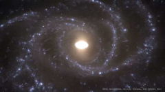 Gravitational interactions drive Milky Way’s galactic bar bulges