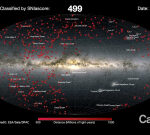 Maker knowing tools autonomously categorize 1000 supernovae