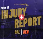 Ravens release first injury report for Week 13 matchup vs. Broncos