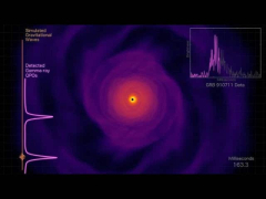 Astronomers found a superheavy neutron star