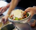 What Kind of Cheese Does Chipotle Use?