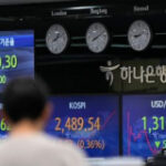 Asian shares combined after Wall St dips on weak financial information
