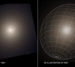 Hubble and Keck’s observatory saw a giant galaxy in 3D