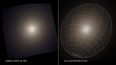 Hubble and Keck’s observatory saw a giant galaxy in 3D