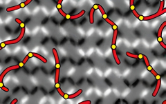 Magnetic energy strings are revealed to flex, wiggle and reconnect