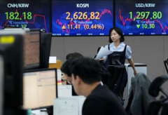 Stock market today: Asian stocks combined as Wall St inches towards bull market