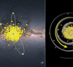 Comprehensive observations yet of ancient stars in the heart of the Milky Way