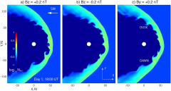 Giant swirling waves recognized at the edge of Jupiter’s magnetosphere