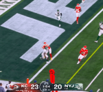 Patrick Mahomes sensibly moved rather of scoring a late goal and it crushed Chiefs wagerers