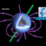 A brand-new stage of high-density, ultra-hot water ice found