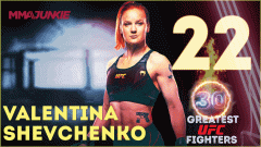 30 greatest UFC fighters of all time: Valentina Shevchenko ranked No. 22
