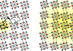 A superatomic material sets a speed record