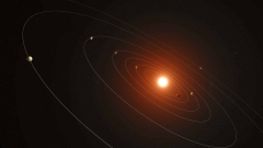 Unbelievable news! NASA’s Kepler found a system of 7 blistering worlds