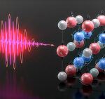 High-harmonic probes to unwind the tricks of spin
