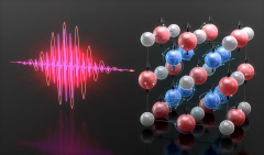 High-harmonic probes to unwind the tricks of spin