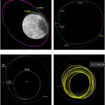 Chandrayaan-3 Propulsion Module moved from Lunar orbit to Earth’s orbit