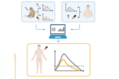 Anticipating viral clearance: Early Tecovirimat administration in clients with MPOX infection