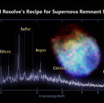 NASA/JAXA XRISM launched its veryfirst appearance at X-ray universe