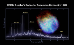 NASA/JAXA XRISM launched its veryfirst appearance at X-ray universe