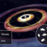 Astronomers identified 3 iron rings in a planet-forming disk