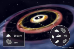 Astronomers identified 3 iron rings in a planet-forming disk