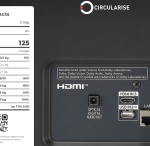 How organizations can capitalize on digital item passports