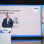 PM describes center aspirations at worldwide genuine estate occasion