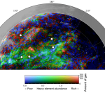 Reconsidering galactic origins: Heavy-element mapping obstacles standard theory