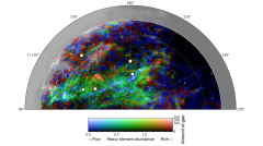Reconsidering galactic origins: Heavy-element mapping obstacles standard theory