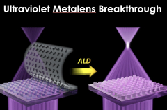 Ultraviolet Metalenses Mass Produced. Will Enable Future AI Chips