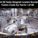 Superconducting Magnet Reduces the Cost for a Fusion Reactor by a Factor of 40