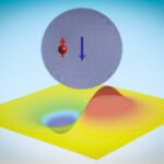 Neutrons can bind to quantum dots, researchstudy
