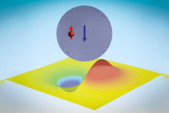 Neutrons can bind to quantum dots, researchstudy