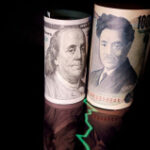 Dollar gainsback momentum as yen hasahardtime