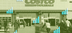 Simply In Time for Amazon Prime Days, Costco Finally Made a Long-Awaited Change