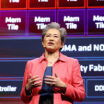 Why AMD’s stock lastly dealswith an appealing setup after a unstable run