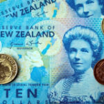 NZD/USD Price Analysis: Bears take a breather, yet preserve a clear supremacy