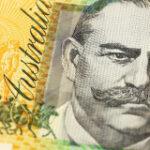 Australian Dollar closes a losing week on falling product rates and risk-aversion